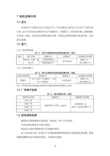 保定市乐兴包装建设项目竣工环境保护验收监测报告