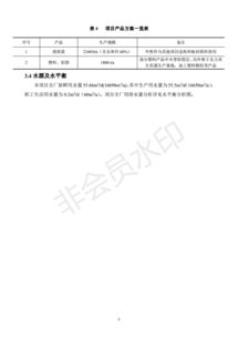 保定市正佳再生资源利用项目竣工环境保护验收监测报告